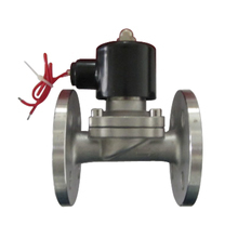 水管电磁阀门产品参考信息全解析 选型、应用与趋势